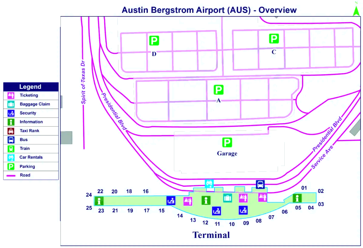 Διεθνές Αεροδρόμιο Austin-Bergstrom