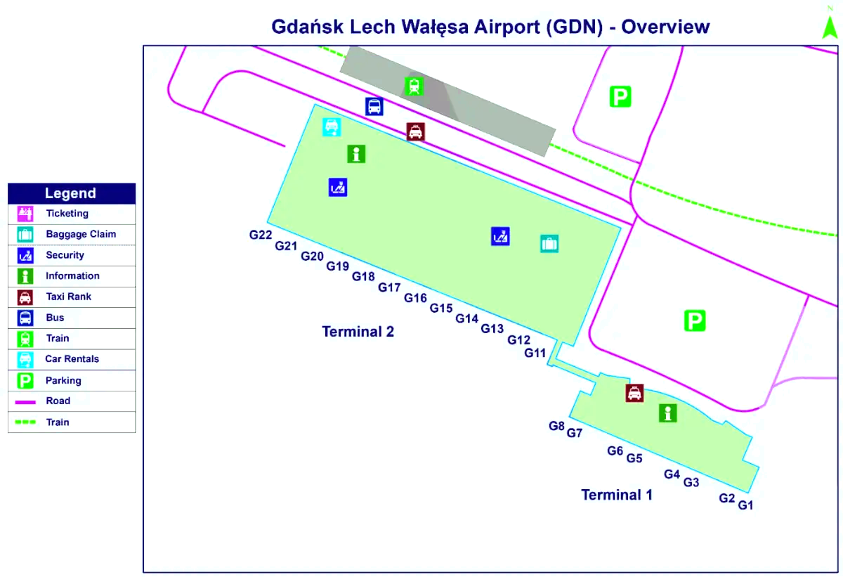 Αεροδρόμιο Gdansk Lech Walesa