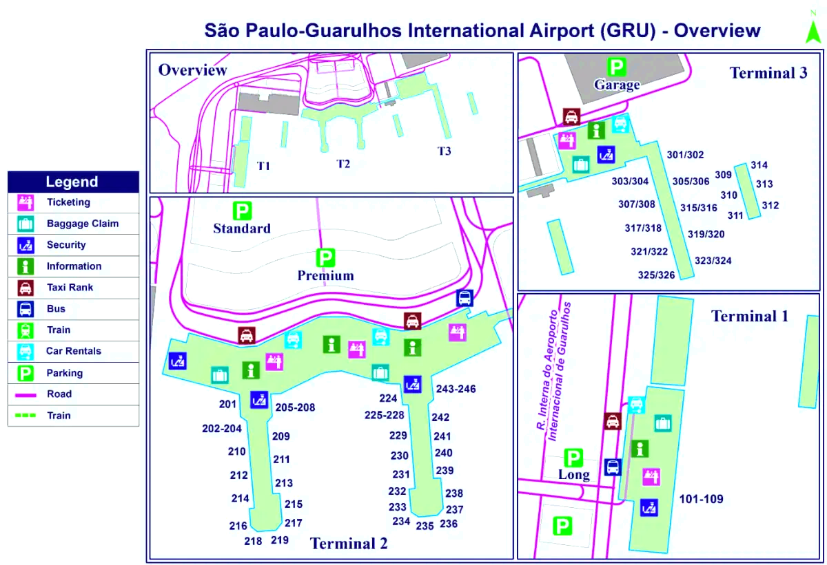 Διεθνές Αεροδρόμιο São Paulo/Guarulhos–Governador André Franco Montoro