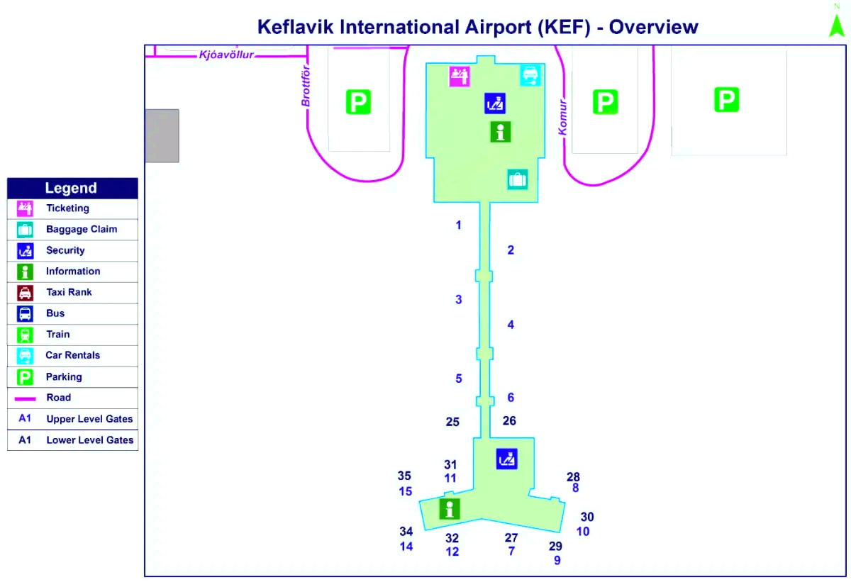 Διεθνές Αεροδρόμιο Keflavik