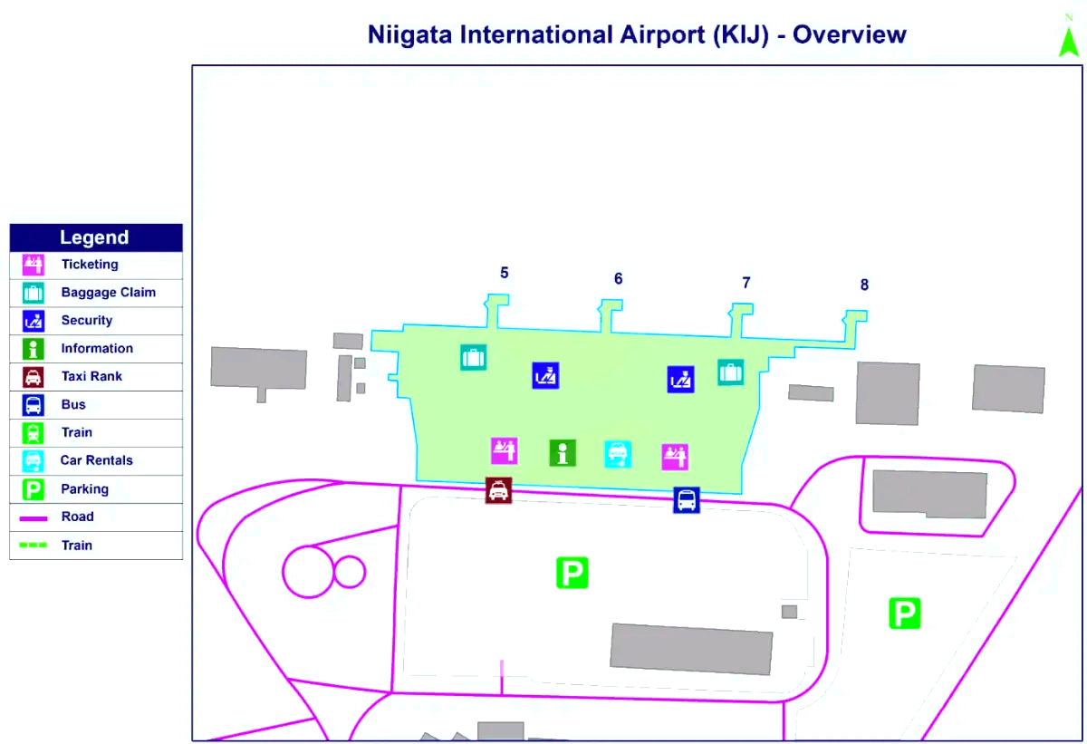 Αεροδρόμιο Niigata