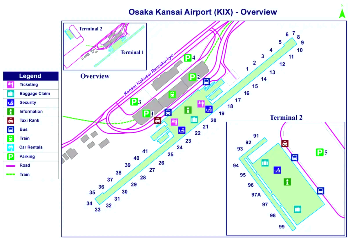 Διεθνές Αεροδρόμιο Kansai