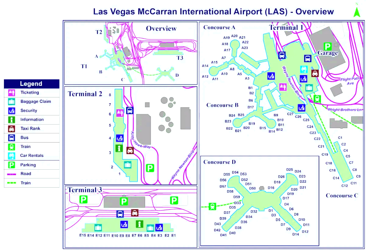 Διεθνές Αεροδρόμιο McCarran