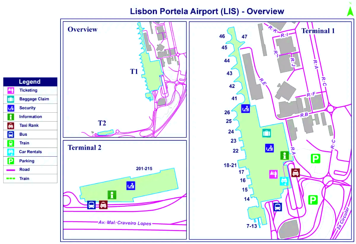 Αεροδρόμιο Portela της Λισαβόνας