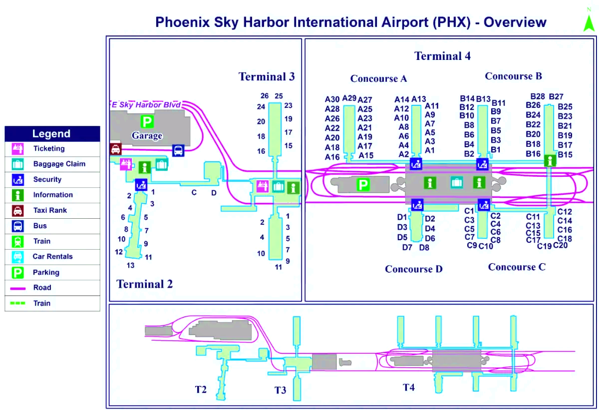 Διεθνές Αεροδρόμιο Sky Harbor